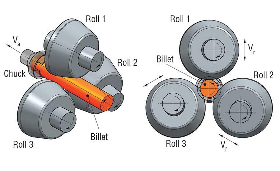 fg0620-et-fig1-900.jpg