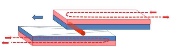 wrl6014 tool heating.JPG